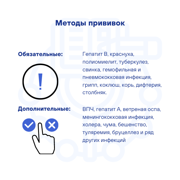 Методы прививок